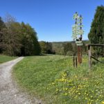 Aussicht Wegweiser